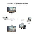 UNITEK DisplayPort to HDMI 1.4 Adapter 4K 30Hz White thumbnail 5