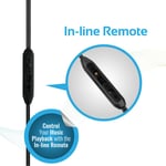 Promate gearPod-IS2 Wired Earbuds with Mic 3.5mm White thumbnail 4