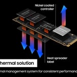 SSD Samsung 990 Pro 4TB NVMe M.2 thumbnail 2