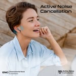 سماعات Promate Baton TWS ANC Bluetooth 5.4 13mm IPX4 6H أبيض thumbnail 3