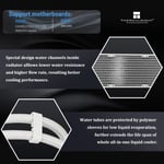 Thermalright Trofeo Vision 360 AIO Liquid Cooler 360mm White thumbnail 3