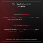 PNY XLR8 CS3030 1TB NVMe M.2 PCIe 3.0 Internal SSD thumbnail 3