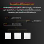 Tenda i24 AC1200 Wave2 Gigabit Ceiling Access Point thumbnail 2