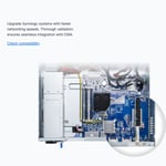 محول Synology E10G21-F2 Dual-Port 10GbE SFP+ PCIe 3.0 x8 thumbnail 3
