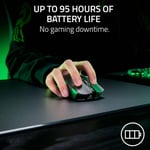 ماوس قيمنق Razer Viper V3 Pro لاسلكي 35K DPI 54g أسود thumbnail 4