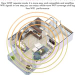 راوتر Tenda F6 V3.0 N300 بتردد أحادي WiFi 4 thumbnail 7