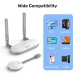 محول UNITEK Wireless HDMI Transmitter & Receiver Kit 1080p/60Hz thumbnail 8