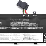 Zoom Laptop Battery for Lenovo ThinkPad P53 Series thumbnail 2