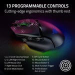 ماوس Razer Basilisk V3 Pro 30000 DPI Wireless RGB thumbnail 13