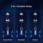 Tenda OAP1200 AC1200 Gigabit Dual Band Outdoor Access Point thumbnail 2