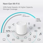 TP-Link Deco X20 AX1800 Mesh Wi-Fi 6 Dual-Band System thumbnail 5