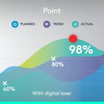 اكسسوار Logitech Spotlight Bluetooth أسود thumbnail 12