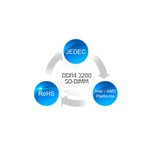 ADATA Premier DDR4 16GB (1x16GB) 3200MHz SO-DIMM thumbnail 2