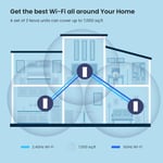 Tenda Nova EX12 AX3000 Whole Home Mesh Wi-Fi 6 System (3-pack) thumbnail 3