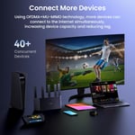 Tenda TX12 L Pro AX3000 Dual-Band Wi-Fi 6 Router thumbnail 8