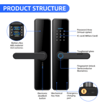 Locstar LS-C91 Smart Door Lock Fingerprint Keypad Tuya App Black thumbnail 4