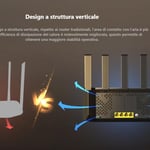 Tenda TX2L Pro AX1500 Dual-Band Gigabit Wi-Fi 6 Router thumbnail 2