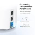 TP-Link Deco XE200 AXE11000 2-Pack Mesh WiFi 6E Tri-Band System thumbnail 6