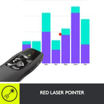 اكسسوار Logitech R400 الليزري اللاسلكي للعروض الأسود thumbnail 10