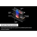 SAMSUNG 990 PRO SSD 1TB PCIe Gen 4 , Heatsink , NVMe thumbnail 6