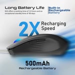 Promate Kitt Wireless Ergonomic Optical Mouse LED Rainbow thumbnail 5