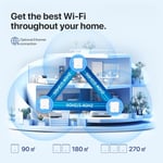 Tenda Nova MW6 Whole Home Mesh Wi-Fi 5 System (3-Pack) thumbnail 7