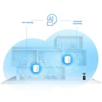 TP-Link Deco X20 AX1800 WiFi 6 Dual-Band Mesh System thumbnail 5