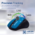 ماوس Promate Cursor EZGrip 1600 DPI لاسلكي أحمر thumbnail 19