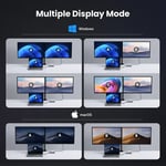 محول UGREEN CM498 USB-C إلى HDMI 6-in-1 thumbnail 5