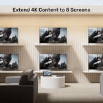 محول UNITEK HDMI 2.0 1-in-8-Out 4K@60Hz مع دعم HDR thumbnail 7