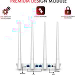 راوتر Tenda F6 V3.0 N300 بتردد أحادي WiFi 4 thumbnail 5