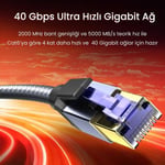 كيبل VegGieg Cat8 Ethernet 40G SFTP 2m رمادي thumbnail 4