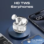 سماعات Promate TransPods IntelliTouch TWS بلوتوث 5.3 13mm 6H أزرق thumbnail 36