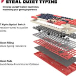 Bloody x Savage Impact AT87 Alpha Optical Switch Performance Keyboard - Adjustable Actuation Point, Gaming PBT Keycaps, Stealth Quiet Typing, TKL - Proxy Boom thumbnail 18