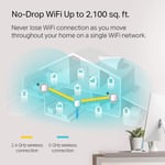 TP-Link Deco X20 AX1800 Mesh Wi-Fi 6 Dual-Band System thumbnail 11