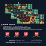 Bloody x Savage Impact AT87 Alpha Optical Switch Performance Keyboard - Adjustable Actuation Point, Gaming PBT Keycaps, Stealth Quiet Typing, TKL - Proxy Boom thumbnail 6