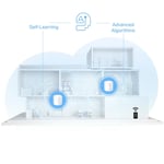 TP-Link Deco X10 AX1500 Dual-Band WiFi 6 Mesh System (2-Pack) thumbnail 6