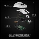 ماوس Logitech G PRO X SUPERLIGHT 2 32000 DPI لاسلكي 60g أسود thumbnail 8