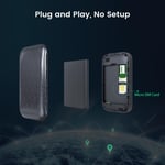 Tenda 4G180 4G LTE 150Mbps Mobile Wi-Fi 6 Router thumbnail 4