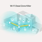 TP-Link Deco X20 AX1800 WiFi 6 Dual-Band Mesh System thumbnail 6