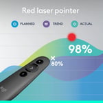 اكسسوار Logitech R500s ليزر بلوتوث Dual-Mode رمادي thumbnail 3