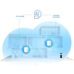 TP-Link Deco X20 AX1800 Whole Home Mesh Wi-Fi 6 System (2-Pack) thumbnail 4