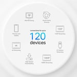 TP-Link Deco X10 AX1500 3-Pack WiFi 6 Dual-Band Mesh System thumbnail 8