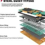 Bloody x Savage Impact AT87 Alpha Optical Switch Performance Keyboard - Adjustable Actuation Point, Gaming PBT Keycaps, Stealth Quiet Typing, TKL - Proxy Boom thumbnail 12