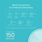 TP-Link Deco X20 AX1800 WiFi 6 Dual-Band Mesh System thumbnail 6