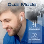 سماعات Promate ProPods TWS Bluetooth 5.3 ANC 5H Blue thumbnail 6