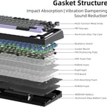 Magegee Captain75 75% Mechanical Keyboard, Purple, Aluminum Case, Blueberry Switch, RGB thumbnail 7