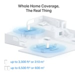 TP-Link Deco XE200 AXE11000 2-Pack Mesh WiFi 6E Tri-Band System thumbnail 9