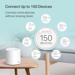 TP-Link Deco X20 AX1800 Mesh Wi-Fi 6 Dual-Band System thumbnail 6