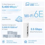 TP-Link Deco XE75 Pro AXE5400 Mesh Wi-Fi 6E Tri-Band Router thumbnail 5